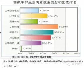 在线福利排行,哪些平台脱颖而出？